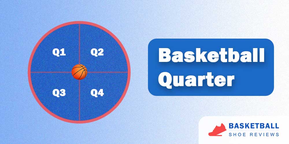 basketball quarter for different league