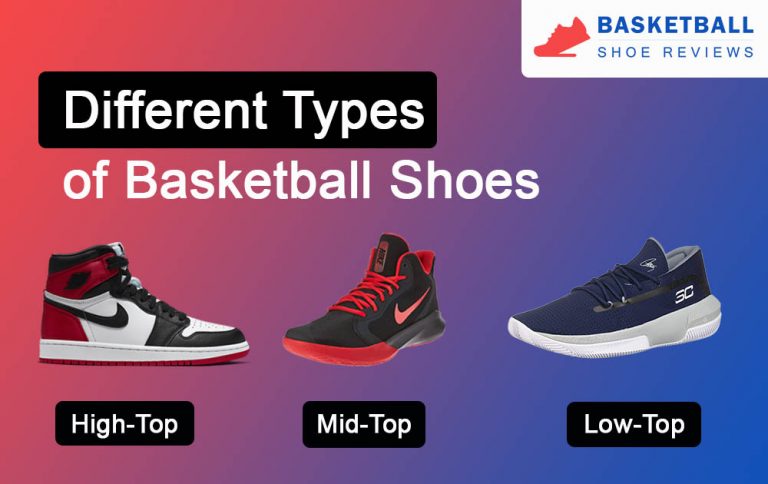 Different Types of Basketball Shoes infographics