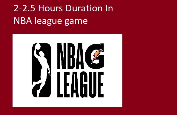 basketball game duration