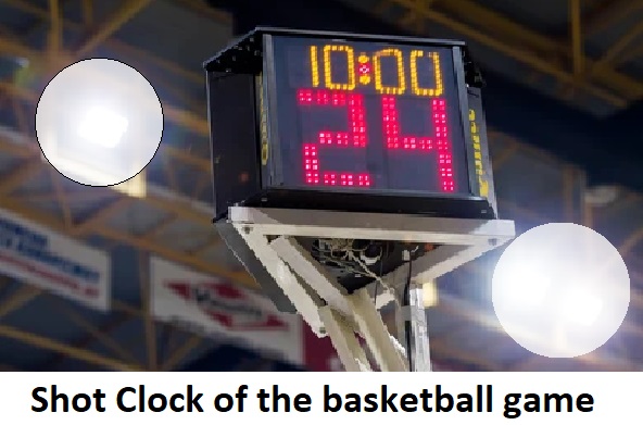 Basketball game duration - how long is a basketball game