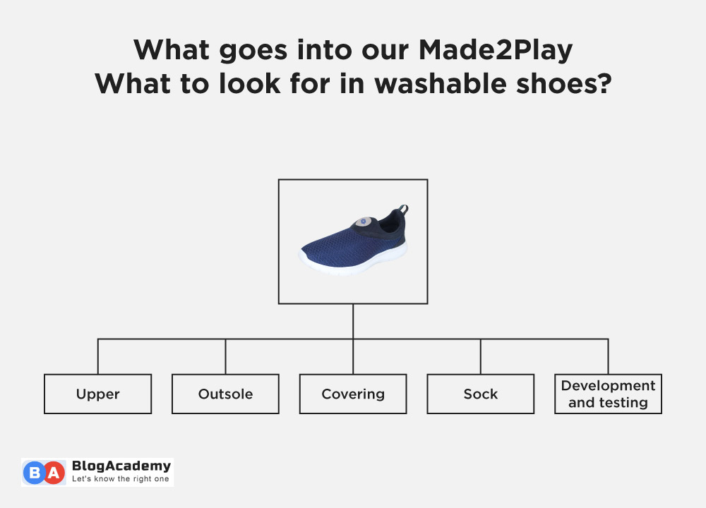 Made2Play washable shoes