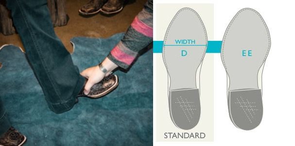 What is the Difference between Shoe Width D And Ee